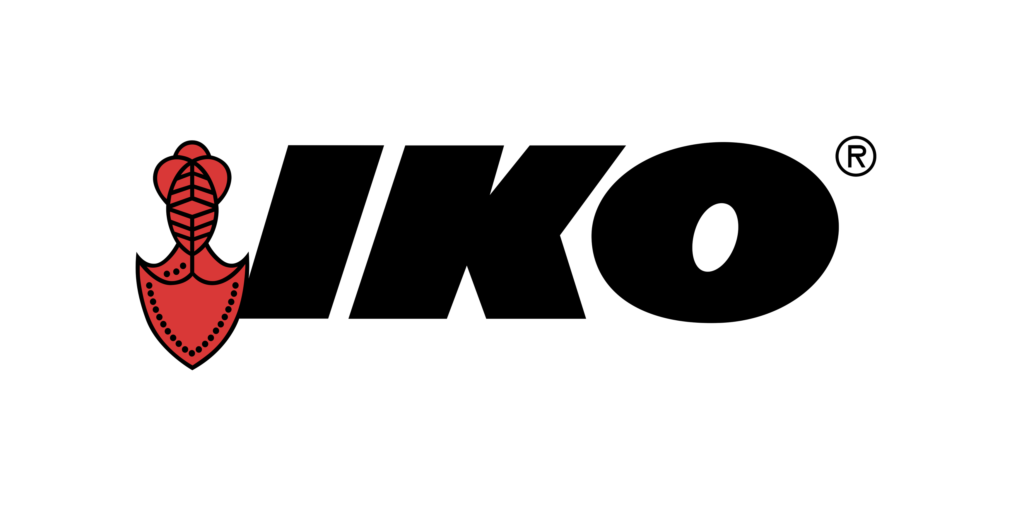 IKO